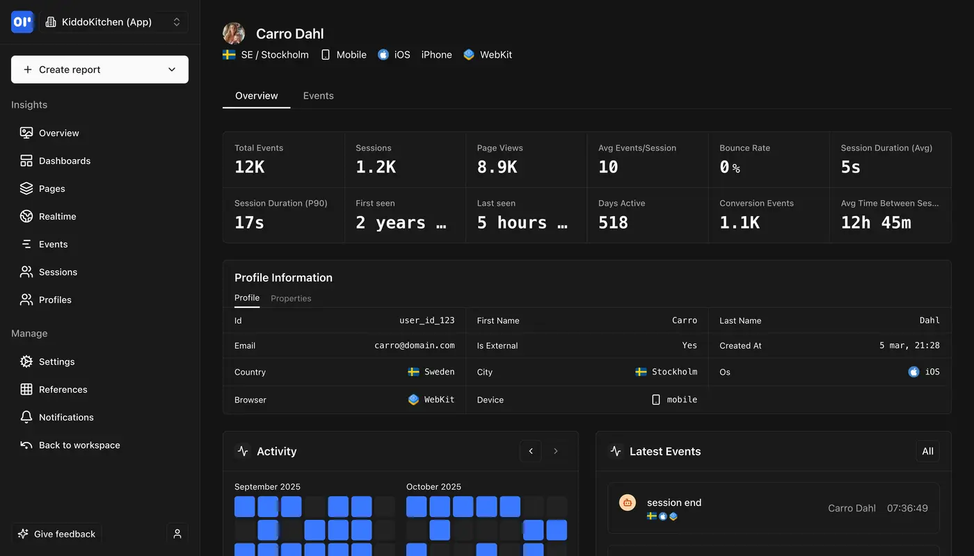 OpenPanel User Profiles